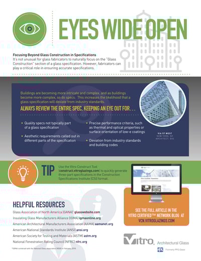Vitro_EyesWideShut_Info.jpg